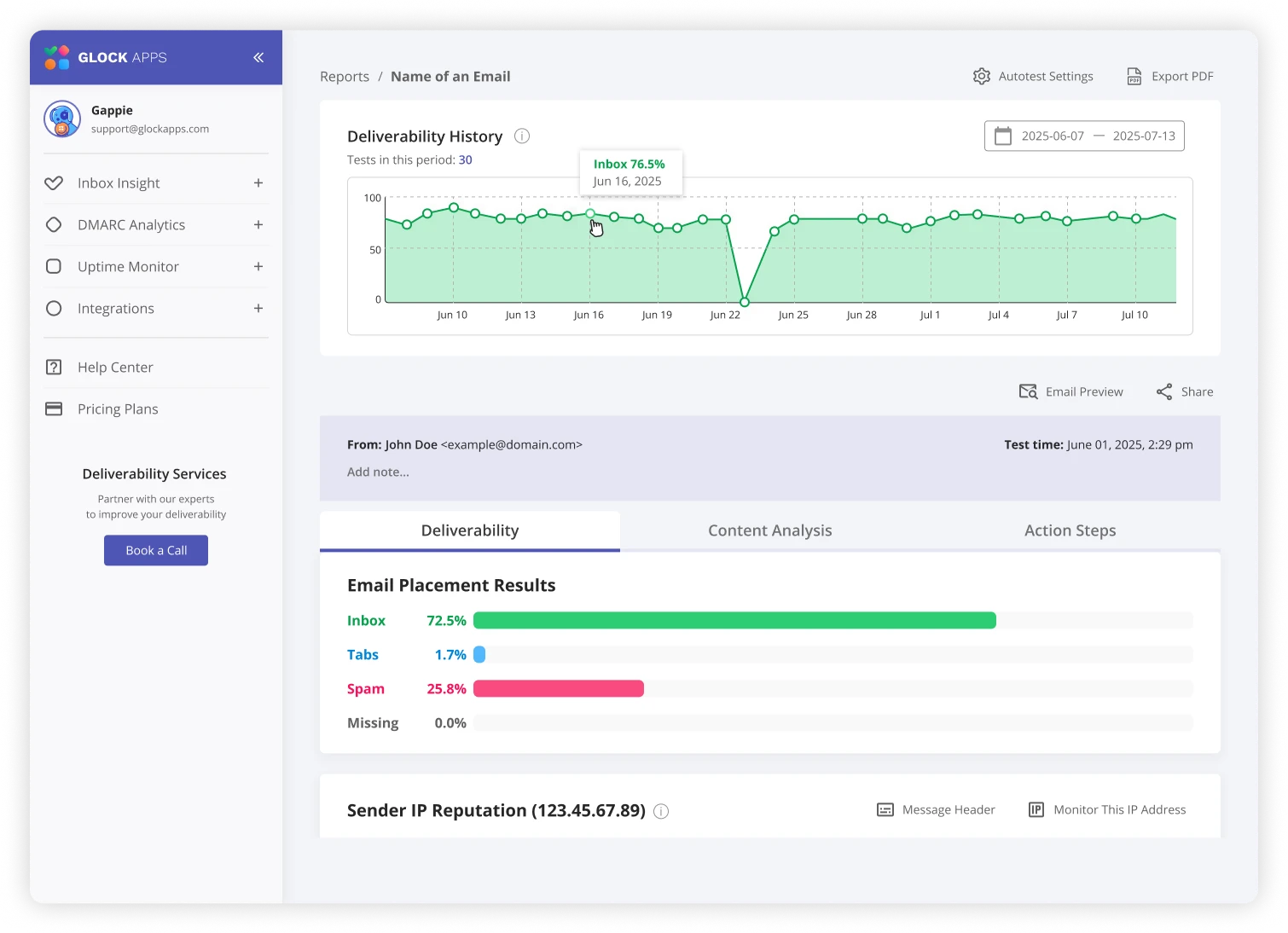 GlockApps example report, showing separate inbox, spam and missing results